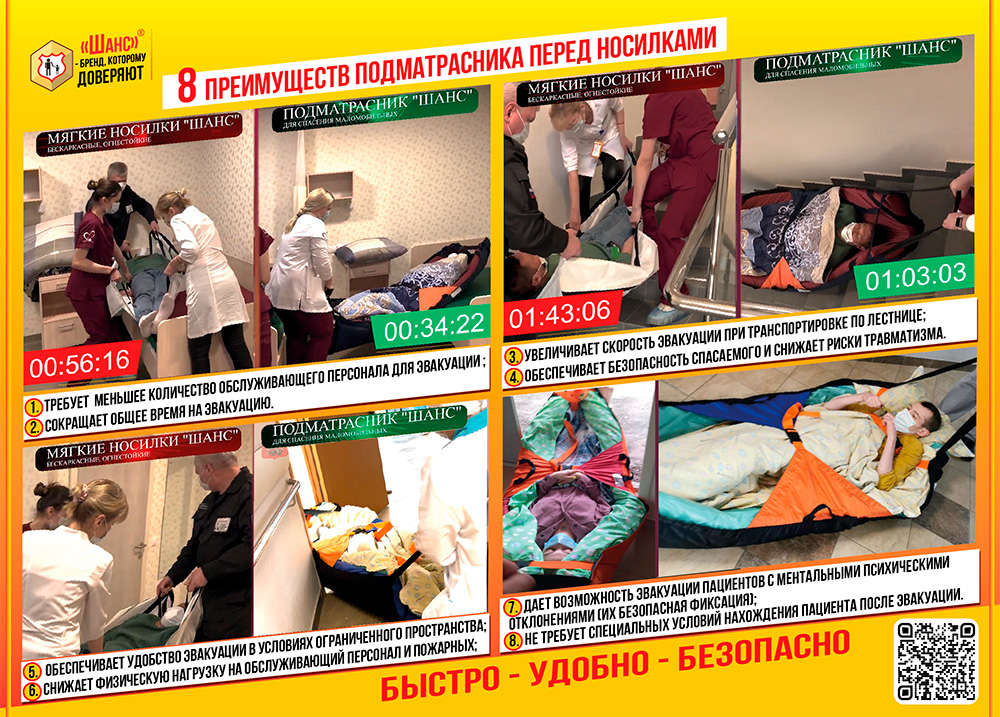 Преимущества подматрасника перед носилками